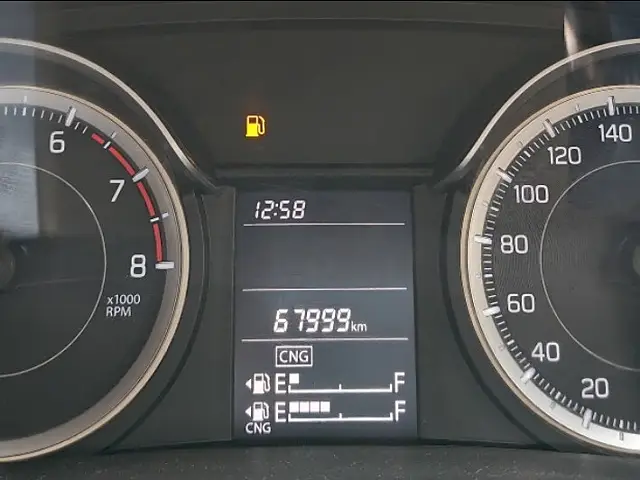 Used Maruti Suzuki Ertiga [2015-2018] VXI CNG in Thane