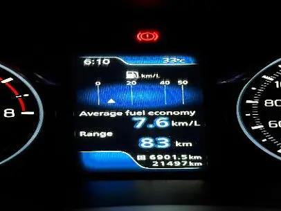 Used Maruti Suzuki Ertiga [2018-2022] ZXi Plus in Navi Mumbai