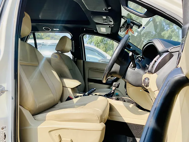 Used Ford Endeavour Titanium Plus 2.0 4x4 AT in Chandigarh
