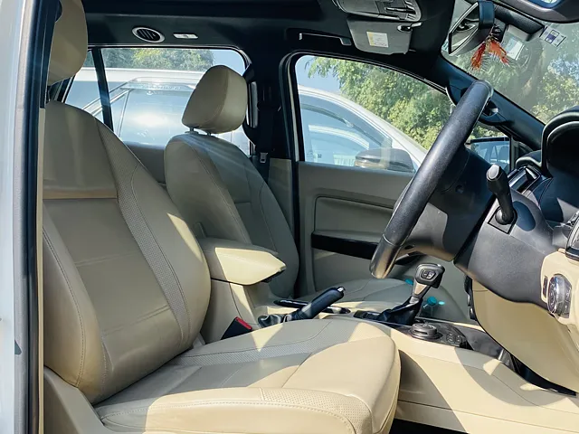 Used Ford Endeavour Titanium Plus 2.0 4x4 AT in Chandigarh