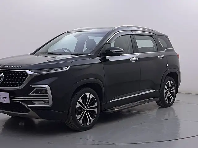 Used 2022 MG Hector in Bangalore