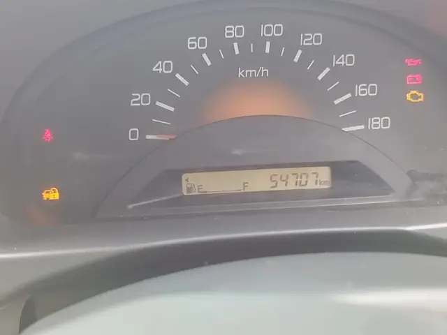 Used Maruti Suzuki Wagon R [2006-2010] LXi Minor in Nashik