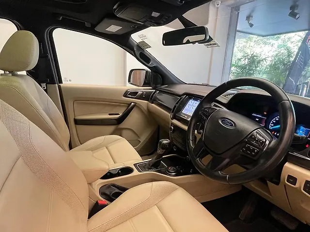 Used Ford Endeavour Titanium Plus 2.0 4x4 AT in Mumbai