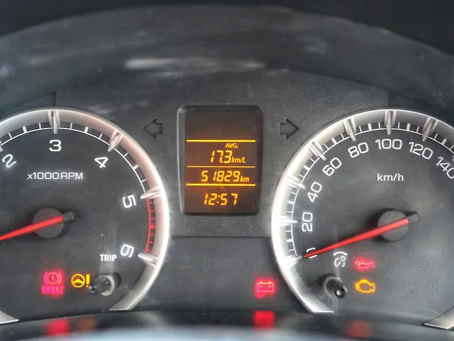 Used Maruti Suzuki Swift Dzire [2015-2017] VDI in Lucknow