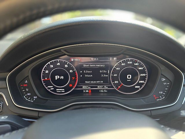Used Audi A4 [2016-2020] 30 TFSI Technology Pack in Mumbai
