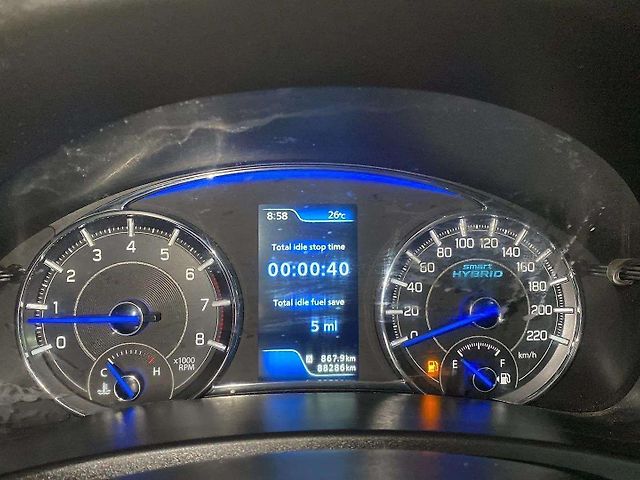 Used Maruti Suzuki Ciaz Alpha Hybrid 1.5 [2018-2020] in Chandigarh