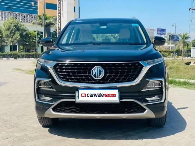 Used 2021 MG Hector in Mohali
