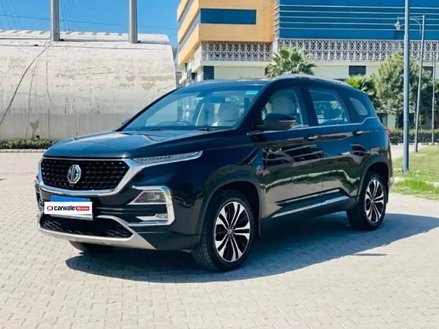 Used 2021 MG Hector in Mohali