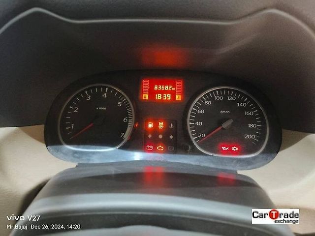 Used Renault Duster [2012-2015] 110 PS RxL Diesel in Kanpur
