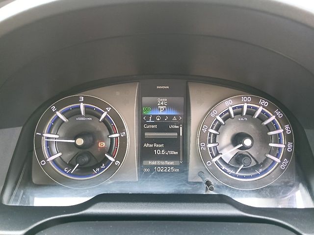 Used Toyota Innova Crysta [2016-2020] 2.8 ZX AT 7 STR [2016-2020] in Dehradun