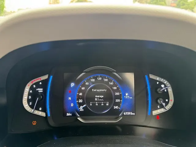 Used Hyundai Creta [2020-2023] SX (O) 1.5 Diesel [2020-2022] in Kharar
