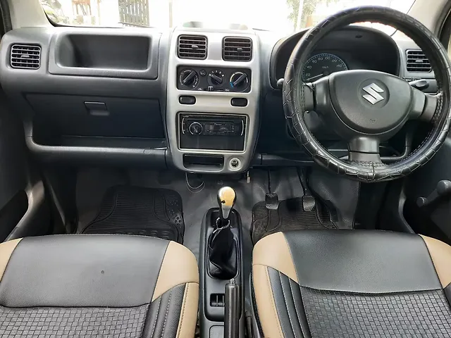 Used Maruti Suzuki Wagon R [2006-2010] LXi Minor in Coimbatore
