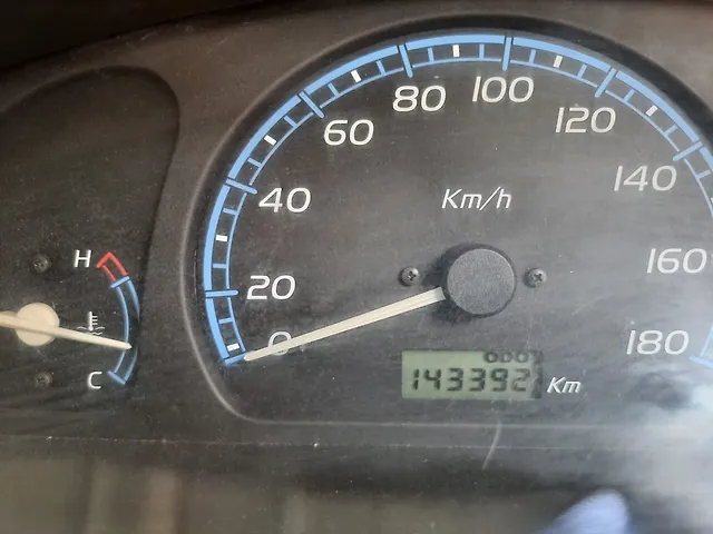 Used Maruti Suzuki Wagon R [2006-2010] LXi Minor in Coimbatore