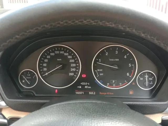 Used BMW 3 Series GT [2014-2016] 320d Luxury Line [2014-2016] in Coimbatore