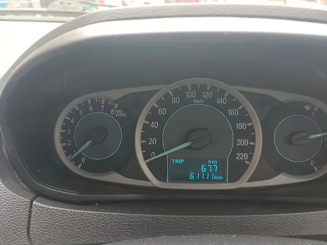 Used Ford Figo [2015-2019] Trend 1.2 Ti-VCT [2015-2016] in Bangalore