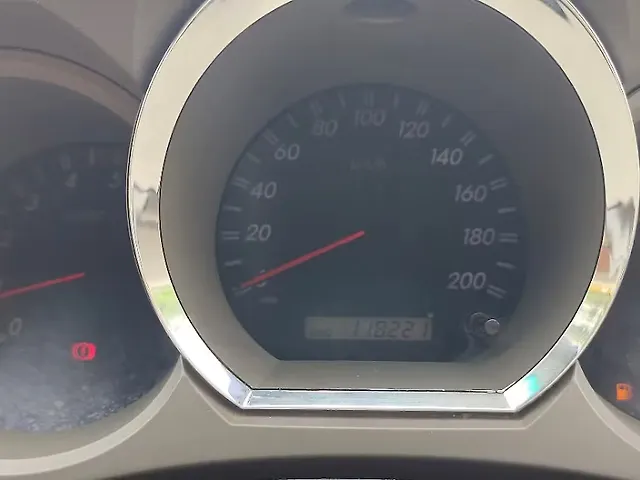 Used Toyota Fortuner [2009-2012] 3.0 MT in Bangalore