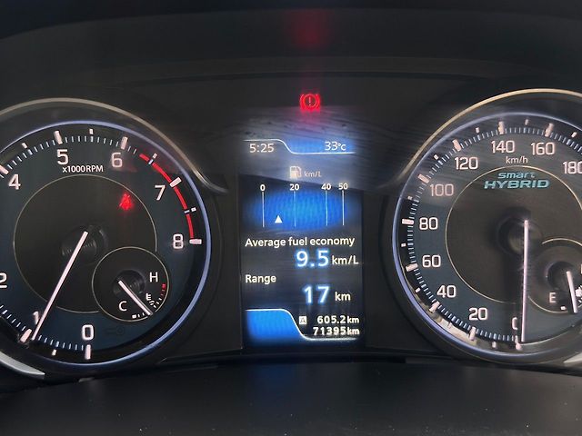 Used Maruti Suzuki Ertiga [2015-2018] ZXI in Thane