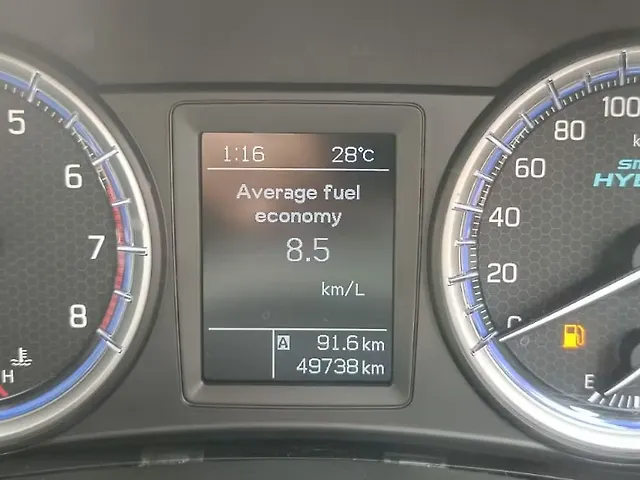 Used Maruti Suzuki S-Cross 2020 Zeta in Indore