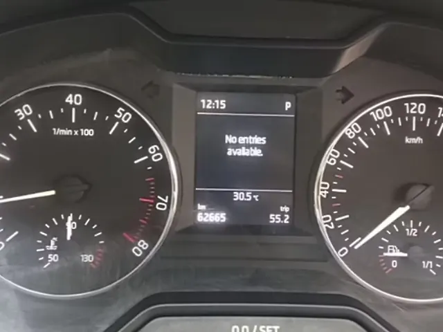 Used Skoda Octavia [2017-2021] 1.8 TSI Style Plus AT [2017] in Mumbai