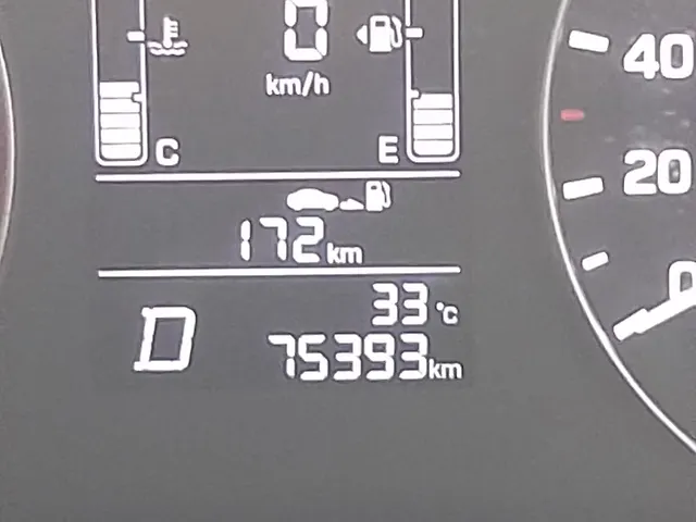 Used Hyundai Creta [2019-2020] SX 1.6 AT CRDi in Coimbatore