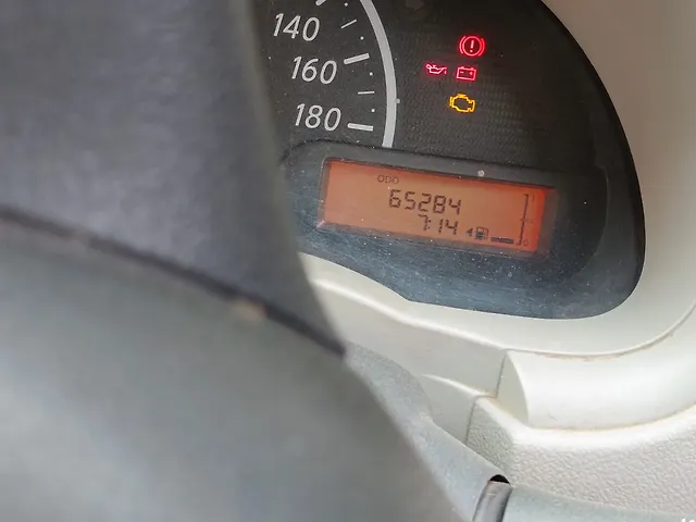Used Nissan Micra Active [2013-2018] XL in Coimbatore