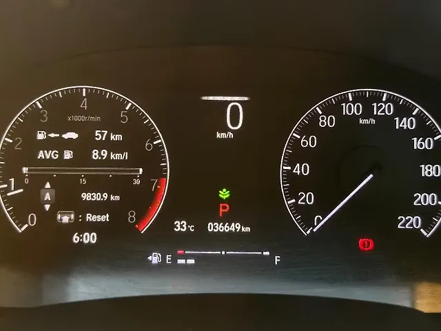 Used Honda City ZX Petrol CVT [2023-2025] in Thane