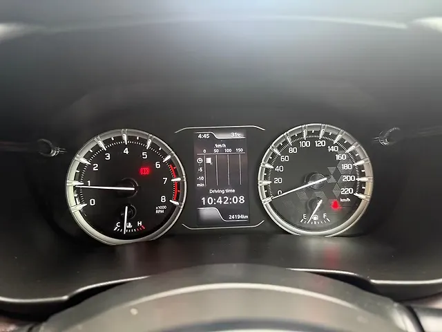 Used Maruti Suzuki Grand Vitara Zeta Smart Hybrid [2022-2023] in Mumbai