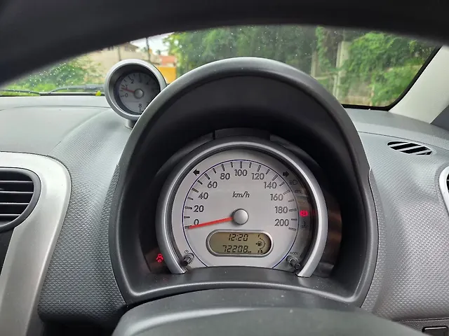 Used Maruti Suzuki Ritz Vxi BS-IV in Mysore