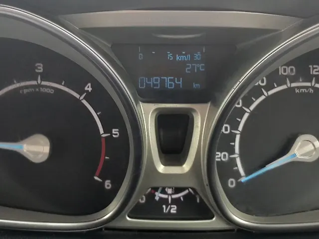 Used Ford EcoSport [2015-2017] Titanium+ 1.5L TDCi in Coimbatore