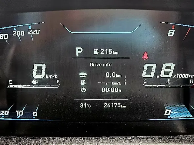 Used Hyundai Elite i20 [2018-2019]  Asta 1.2 AT in Nashik