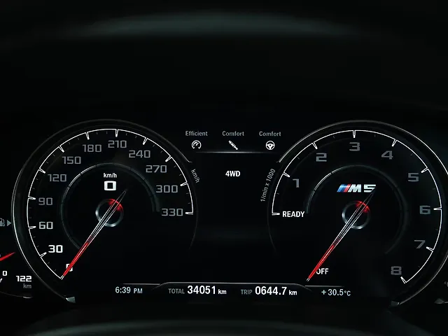 Used BMW M5 [2018-2021] Competition in Chennai