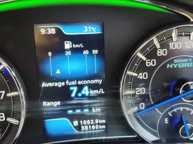 Used Maruti Suzuki Ciaz Sigma Hybrid 1.5 [2018-2020] in Thiruvananthapuram