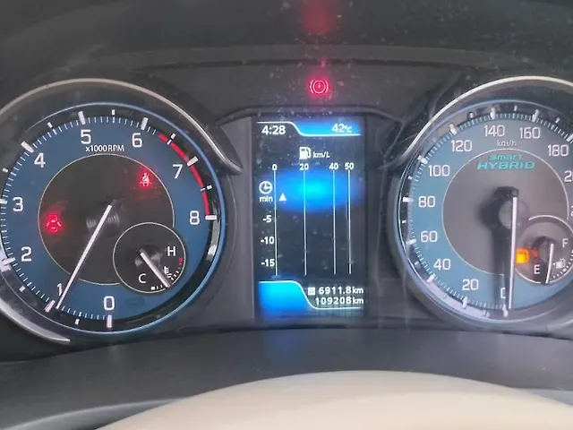 Used Maruti Suzuki Ertiga [2018-2022] ZXi Plus in Delhi