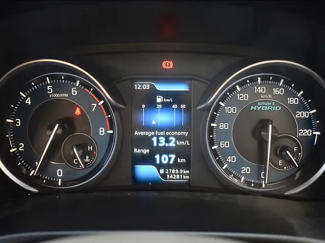 Used Maruti Suzuki Ertiga [2018-2022] VXi in Gurgaon