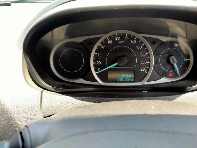 Used Ford Aspire Trend Plus 1.5 TDCi in Lucknow