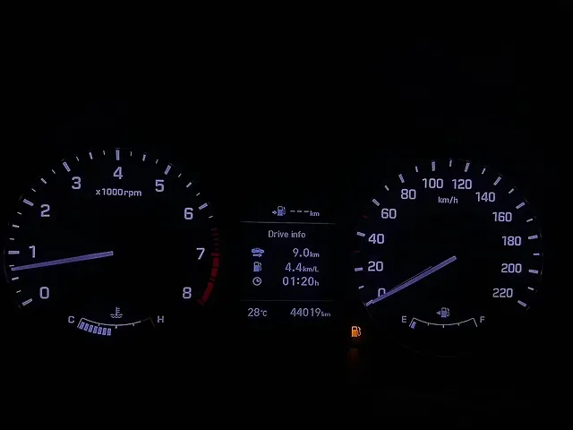 Used Hyundai Creta [2018-2019] SX 1.6 (O) Petrol in Bangalore