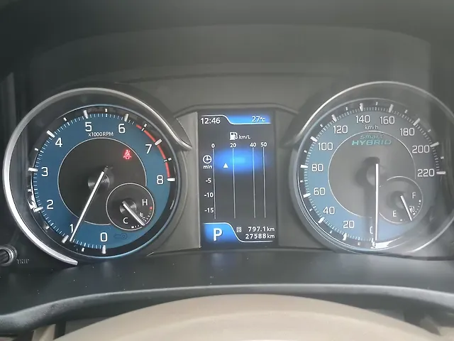 Used Maruti Suzuki Ertiga [2018-2022] ZXi AT in Bangalore