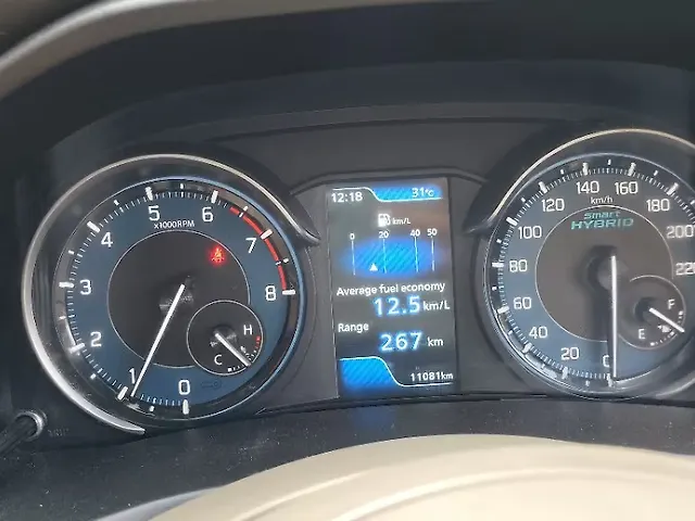 Used Maruti Suzuki Ertiga ZXi (O) [2022-2023] in Patna