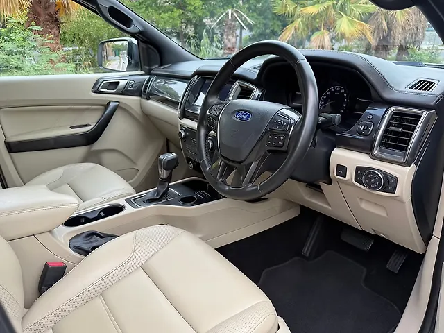 Used Ford Endeavour Titanium Plus 2.2 4x2 AT in Delhi