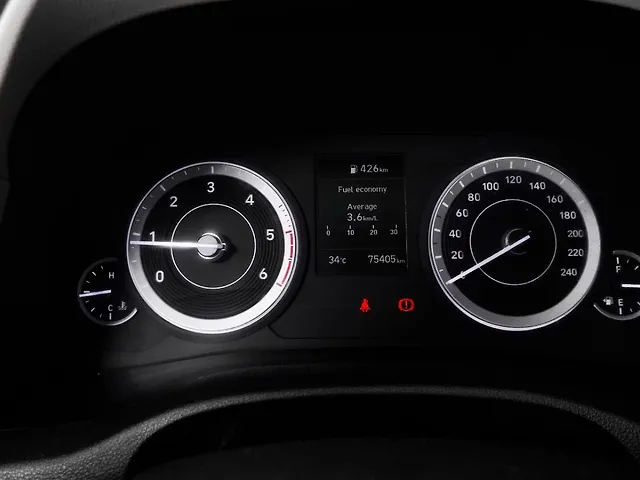 Used Hyundai Creta [2020-2023] SX 1.5 Diesel [2020-2022] in Hyderabad