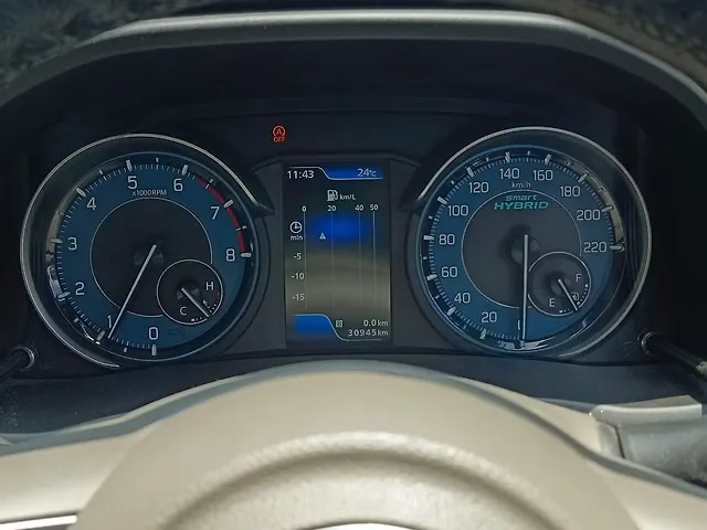 Used Maruti Suzuki Ertiga [2018-2022] ZXi in Mysore