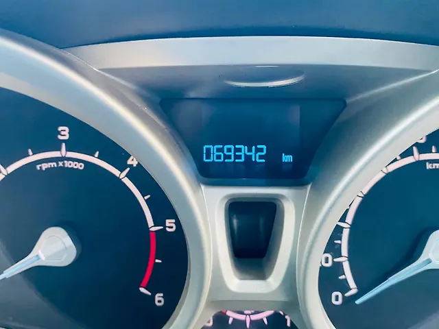 Used Ford EcoSport [2015-2017] Titanium 1.5L TDCi in Lucknow