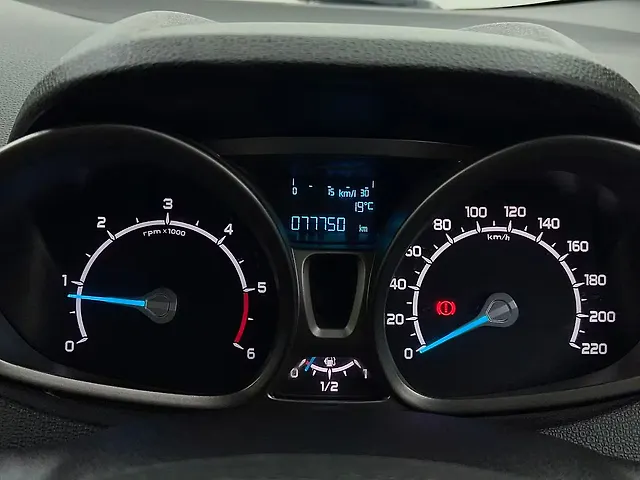 Used Ford EcoSport Titanium 1.5L TDCi [2019-2020] in Jaipur