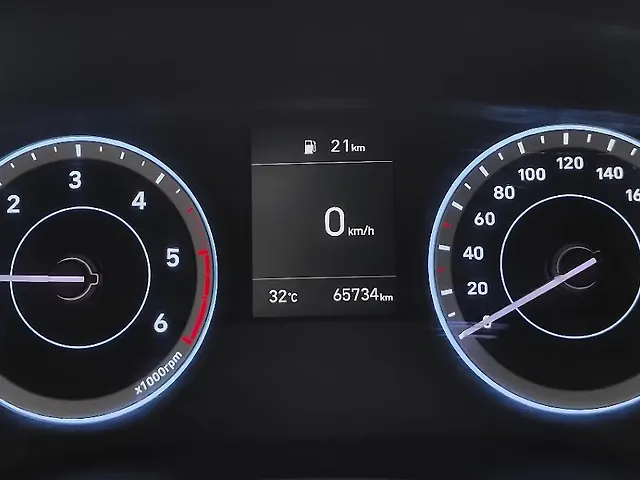 Used Hyundai Creta [2020-2023] SX 1.5 Diesel [2020-2022] in Hyderabad