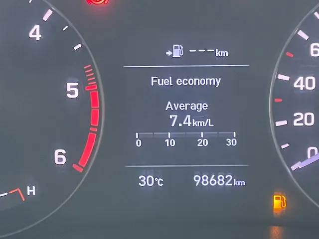 Used Hyundai Creta [2018-2019] SX 1.6 CRDi (O) in Rajkot