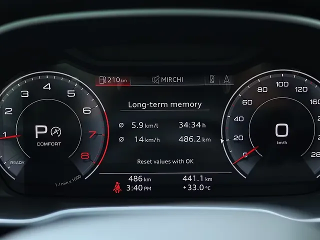 Used Audi Q3 40 TFSI Technology [2022-2024] in Delhi