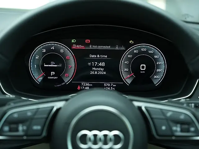 Used Audi A4 Technology 40 TFSI [2022-2024] in Pune