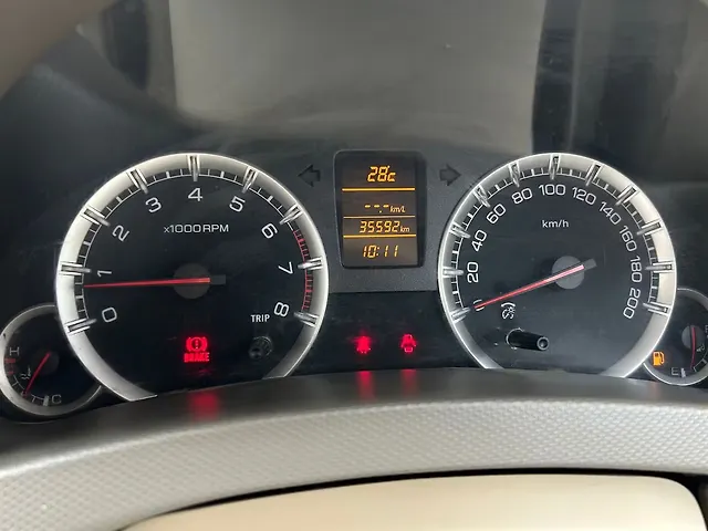 Used Maruti Suzuki Ertiga [2018-2022] ZXi in Guwahati