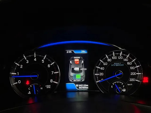 Used Maruti Suzuki Ciaz Alpha Hybrid 1.5 [2018-2020] in Gurgaon