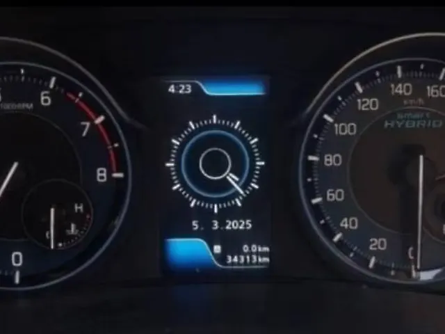 Used Maruti Suzuki Ertiga [2018-2022] VXi in Gurgaon